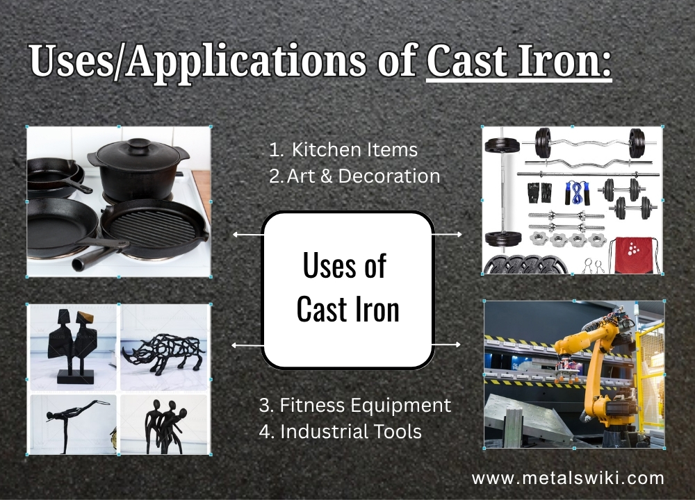uses/applications of cast iron