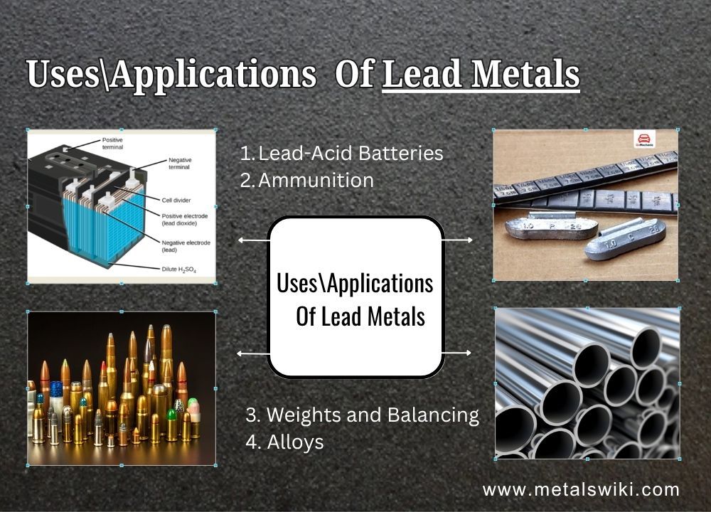 Uses/APplicatios of lead metal